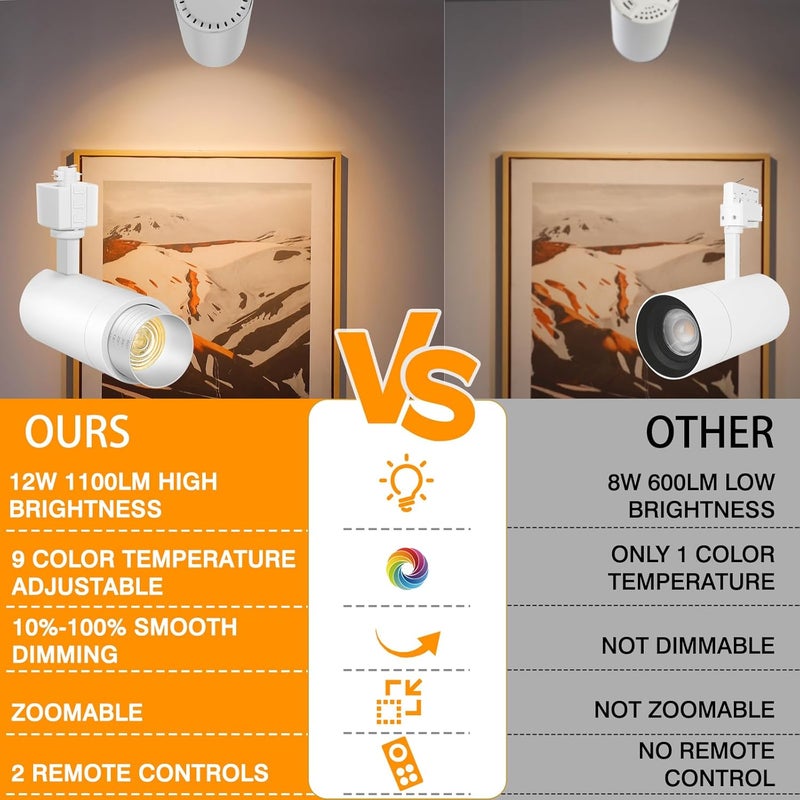 CoziTech 【2025 Upgraded】10-Color Zoomable 12W LED Track Lighting Head Dimmable H Track Light Remote Control Bright Rail Ceiling Spotlight Fixtures for Accent Art 2000K~6500K 15°~60° CRI90 1100lm White 4 Pack - Image 3